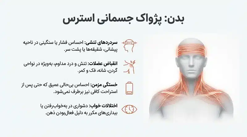 علائم جسمی استرس فکری