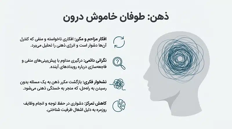 علائم ذهنی استرس فکری