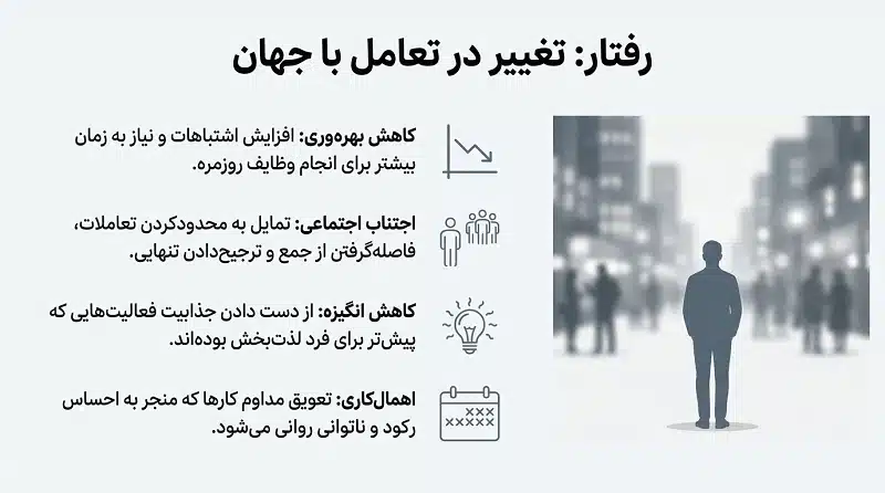 علائم رفتاری استرس فکری